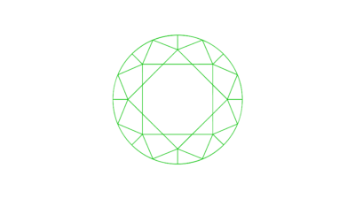 Grafik Labgrown emerald farben